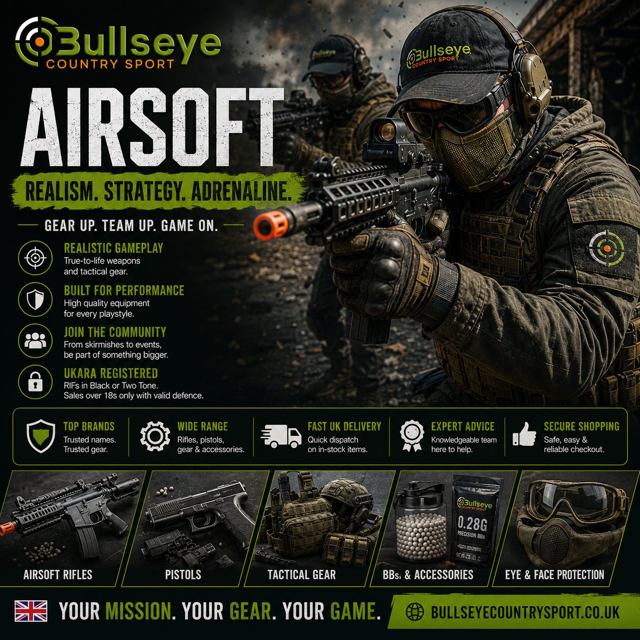 UK & Ireland Airsoft Law Explained