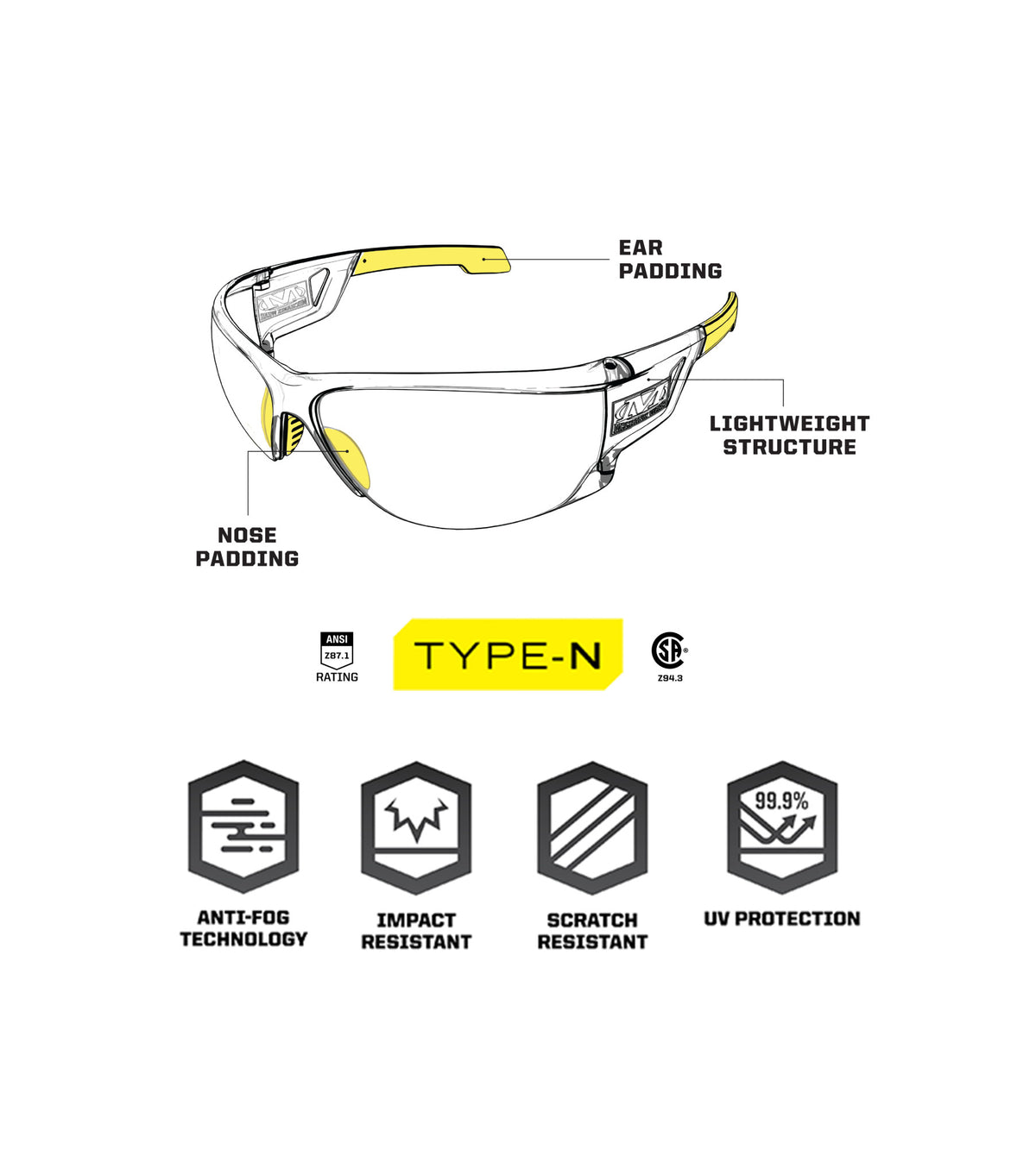 Mechanix Type-N Safety Glasses Clear Frame Clear Lens