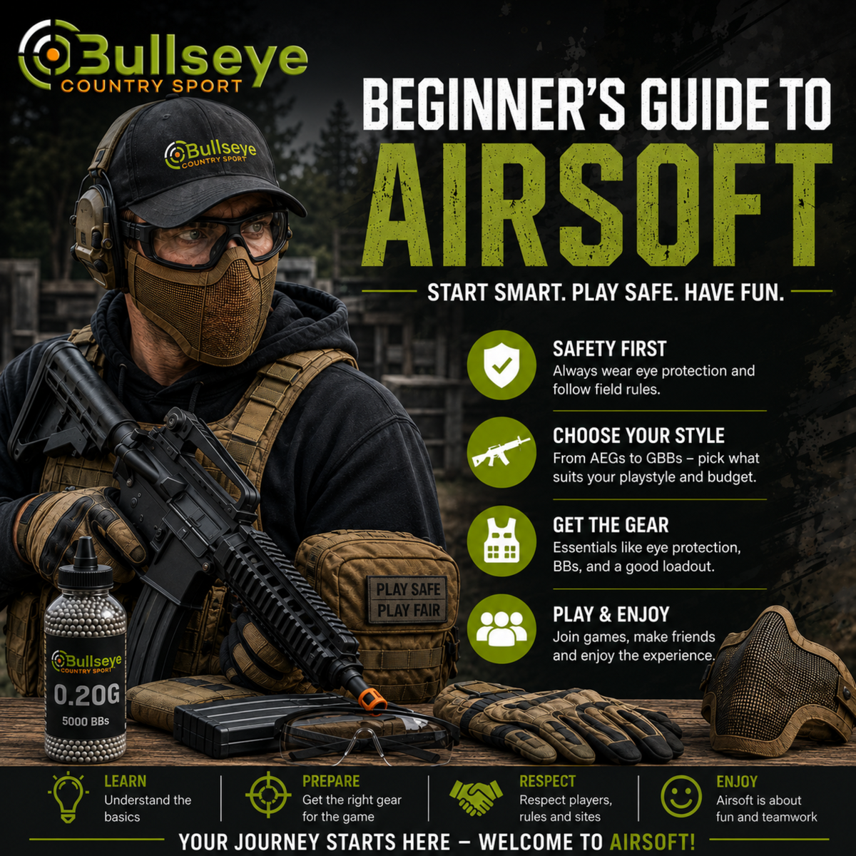 Bullseye Country Sport Beginner's Guide to Airsoft featuring a tactical airsoft player with rifle, protective eye and face protection, airsoft BBs, gloves and essential gear, alongside beginner safety tips and equipment guidance for new UK airsoft players.