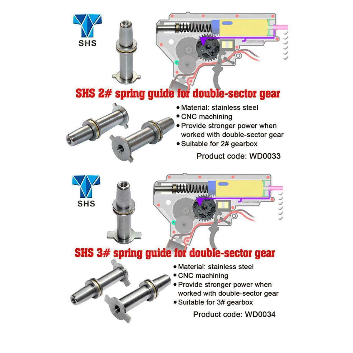 SHS Airsoft Gearbox DSG Spring Guide V2 V3