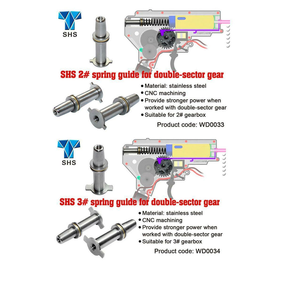 SHS Airsoft Gearbox DSG Spring Guide V2 V3