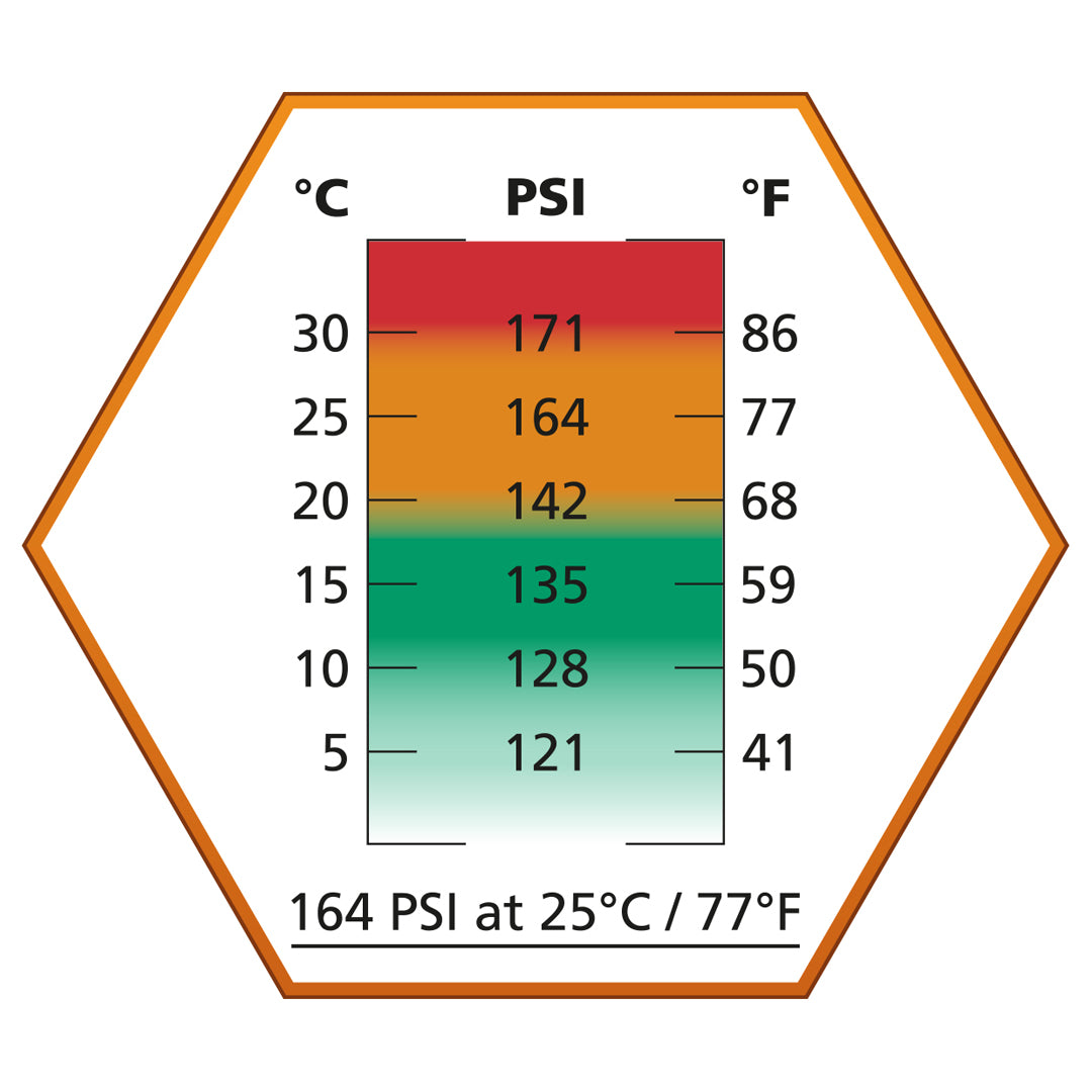 ASG ULTRAIR High Power Green Gas Orange 164psi 570 ml (In Store Only)