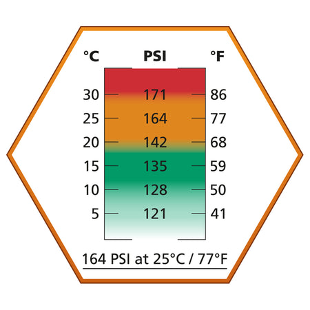 ASG ULTRAIR High Power Green Gas Orange 164psi 570 ml (In Store Only)