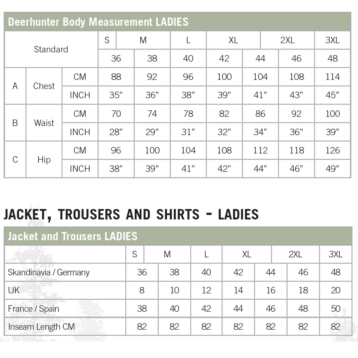 Deerhunter Lady Beth Padded Jacket Dark Olive