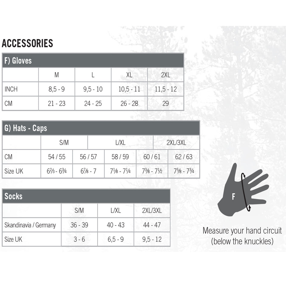Deerhunter Discover Gloves Neoprene Beluga Green